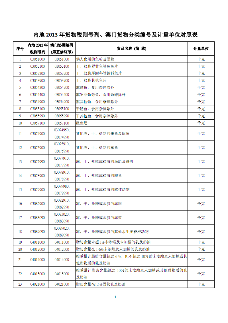 星空·综合体育